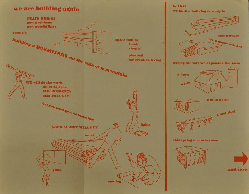 Artist unknown, Black Mountain College Tri-Fold Bulletin Brochure, Vol. 3, No.8, 1945, ink on paper, gift of Barbara Beate Dreier and Theodore Dreier Jr. on behalf of the Dreier family, 2017.40.002